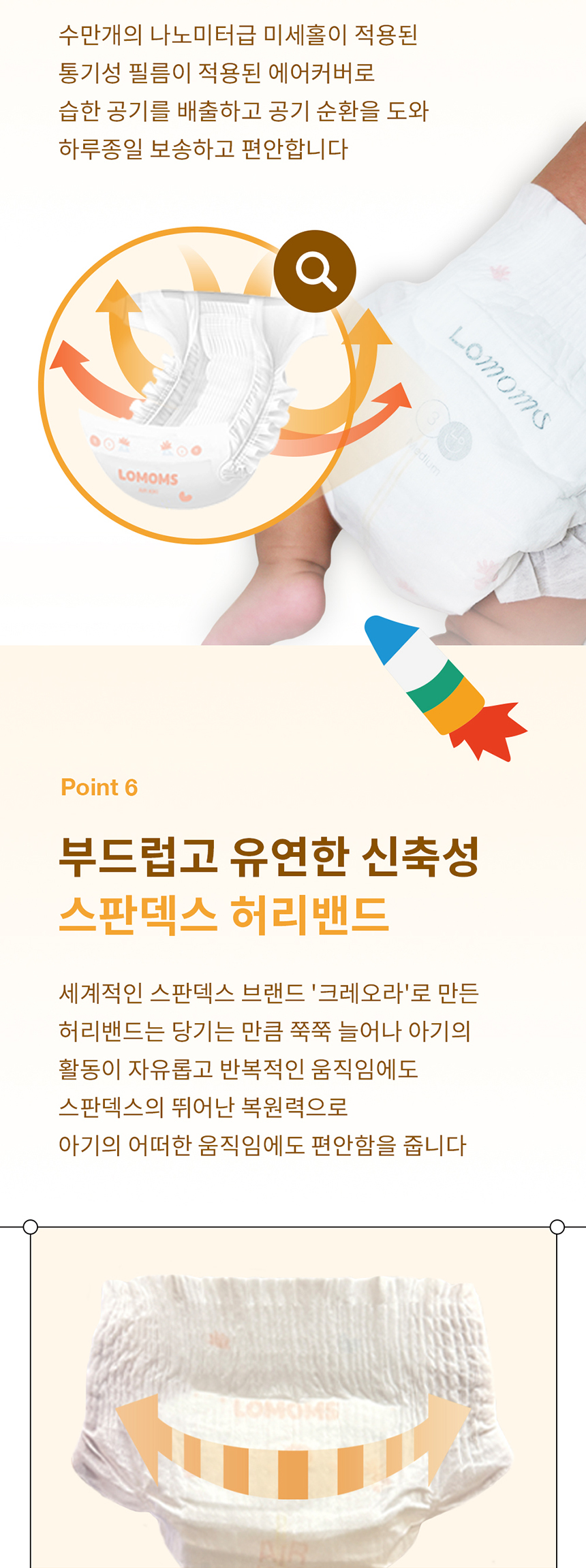 로맘스 에어키키 밴드형 3단계(M) 32매x4팩